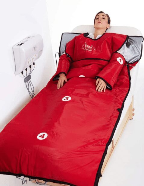 FIT Bodywrap